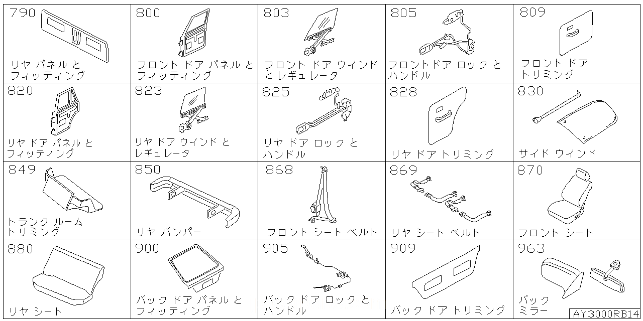 リア バック パネル & フィッティング