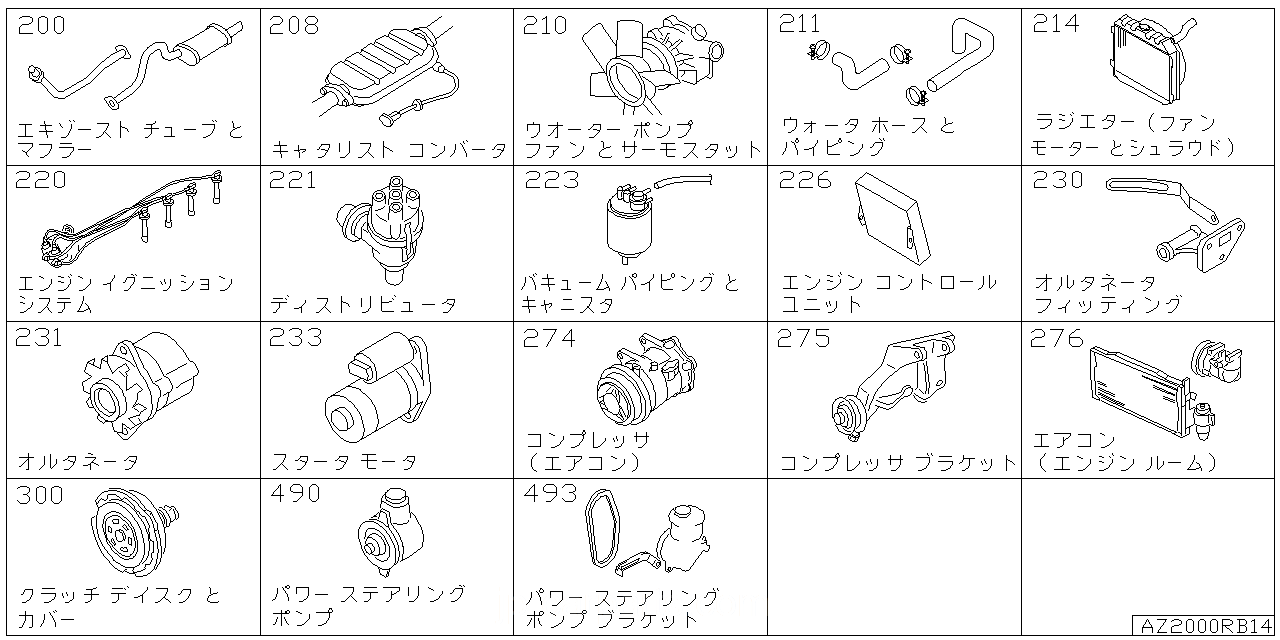 エキゾースト チューブ & マフラー