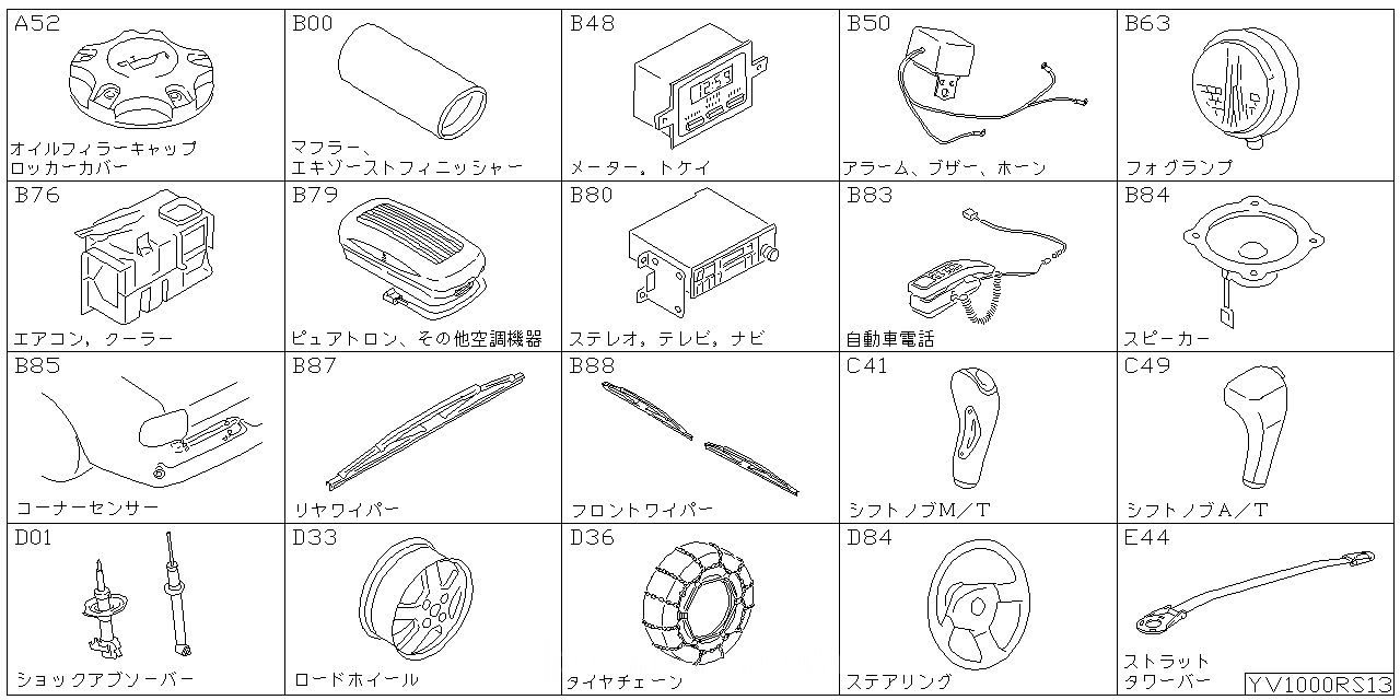 エンジン