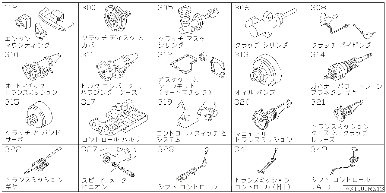 エンジン & トランスミッション マウンティング