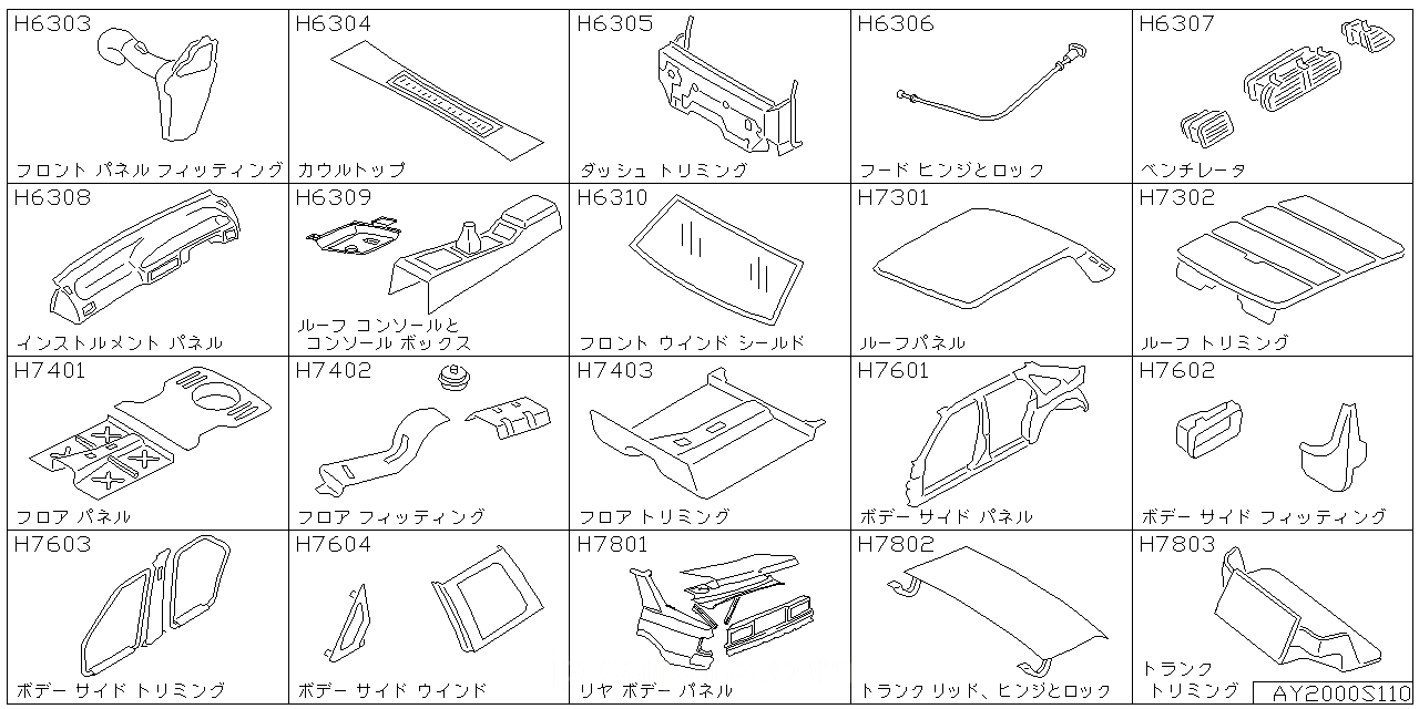 フロント ボディ フィッティング