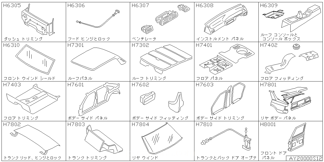 ダッシュ トリミング