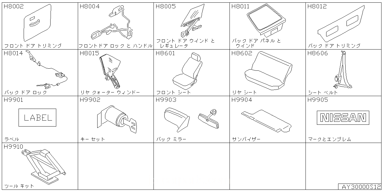 フロント ドア トリミング