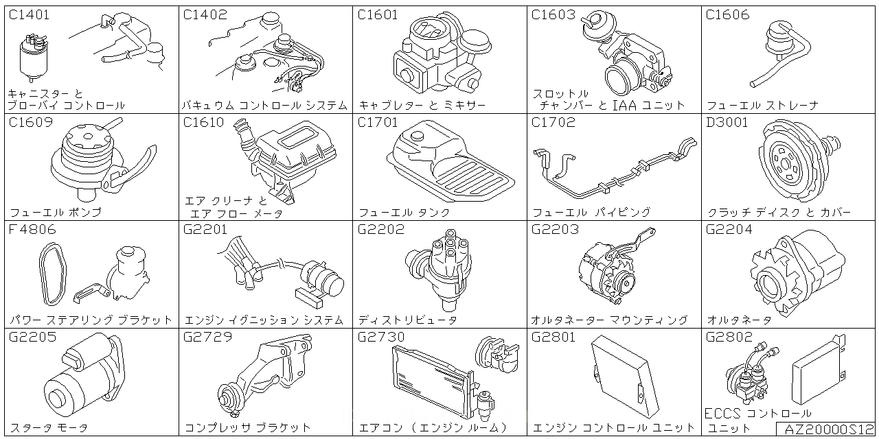 キャニスター & ブローバイ コントロール