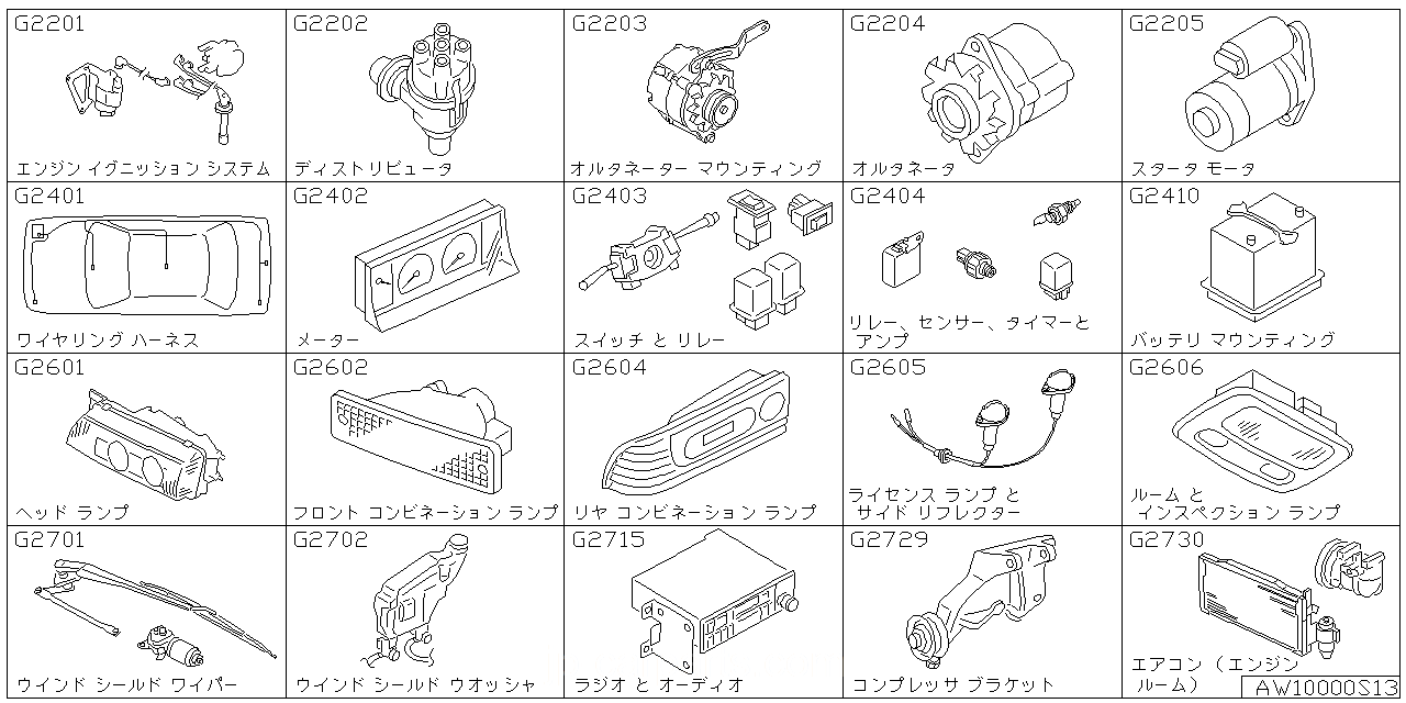 エンジン イグニッション システム