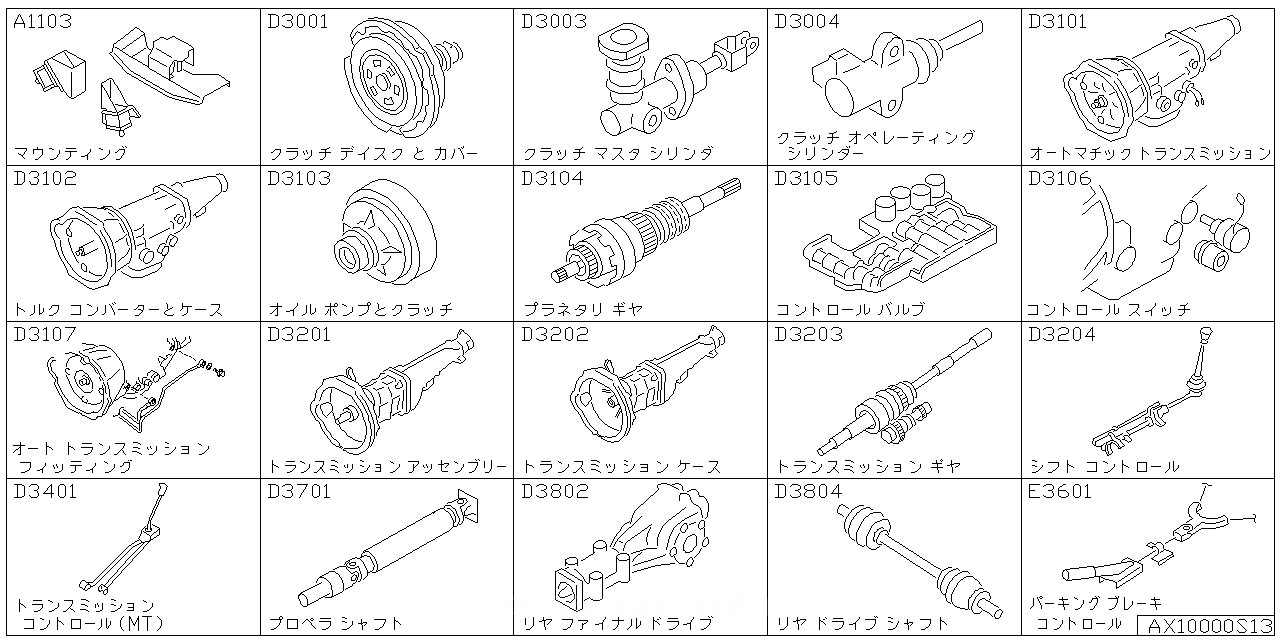 エンジン & ミッション マウンティング