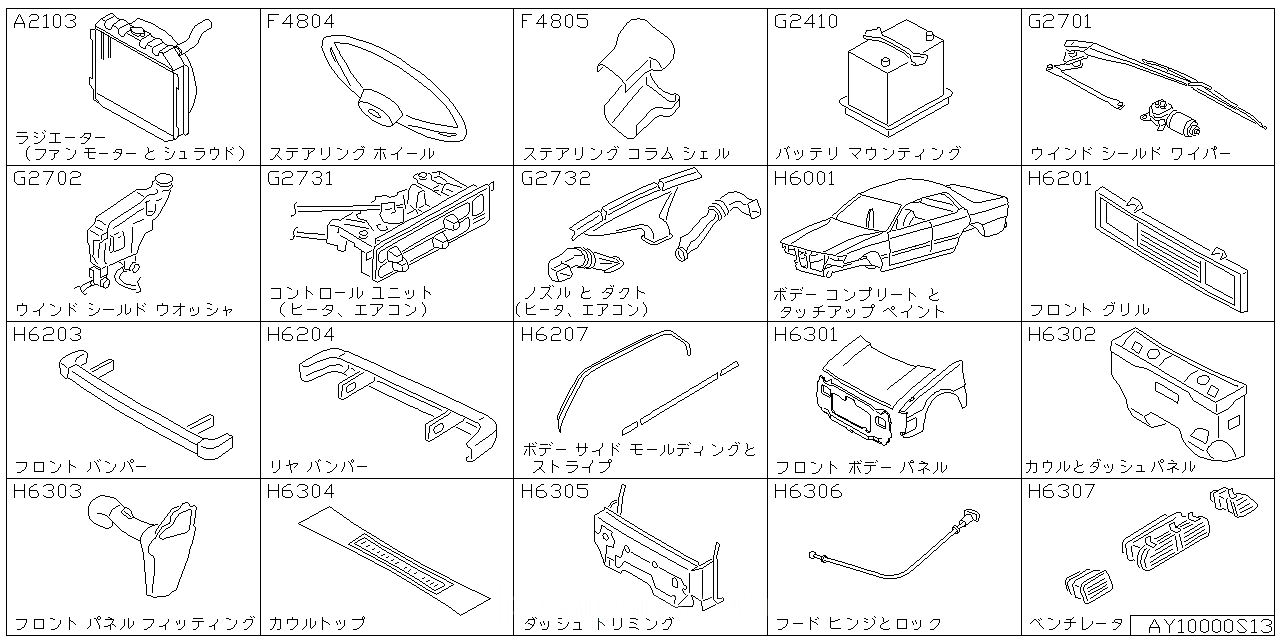 ラジエター