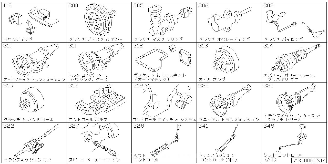 エンジン & トランスミッション マウンティング