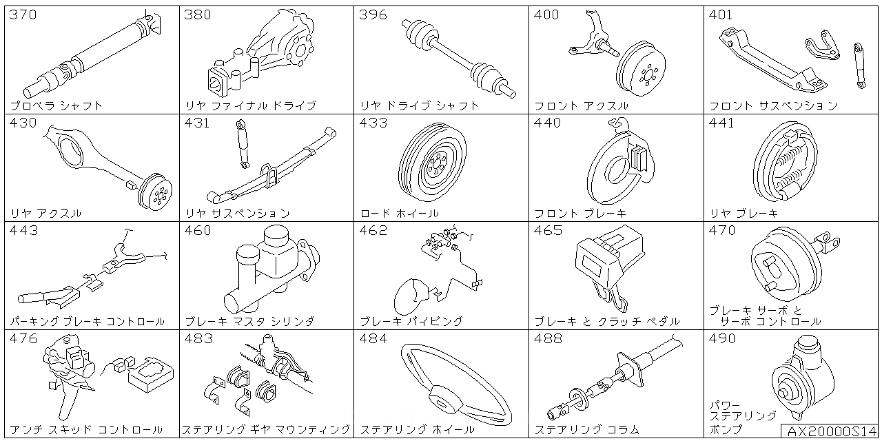 プロペラ シャフト