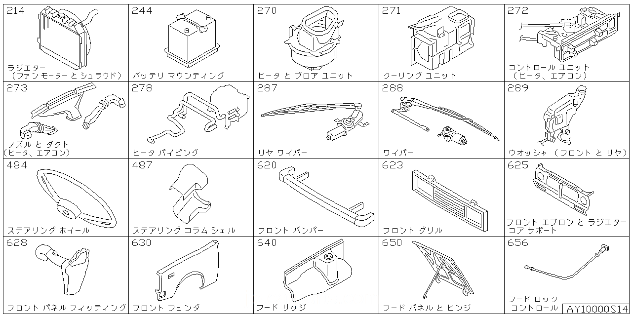 ラジエター シュラウド & ファンモーター