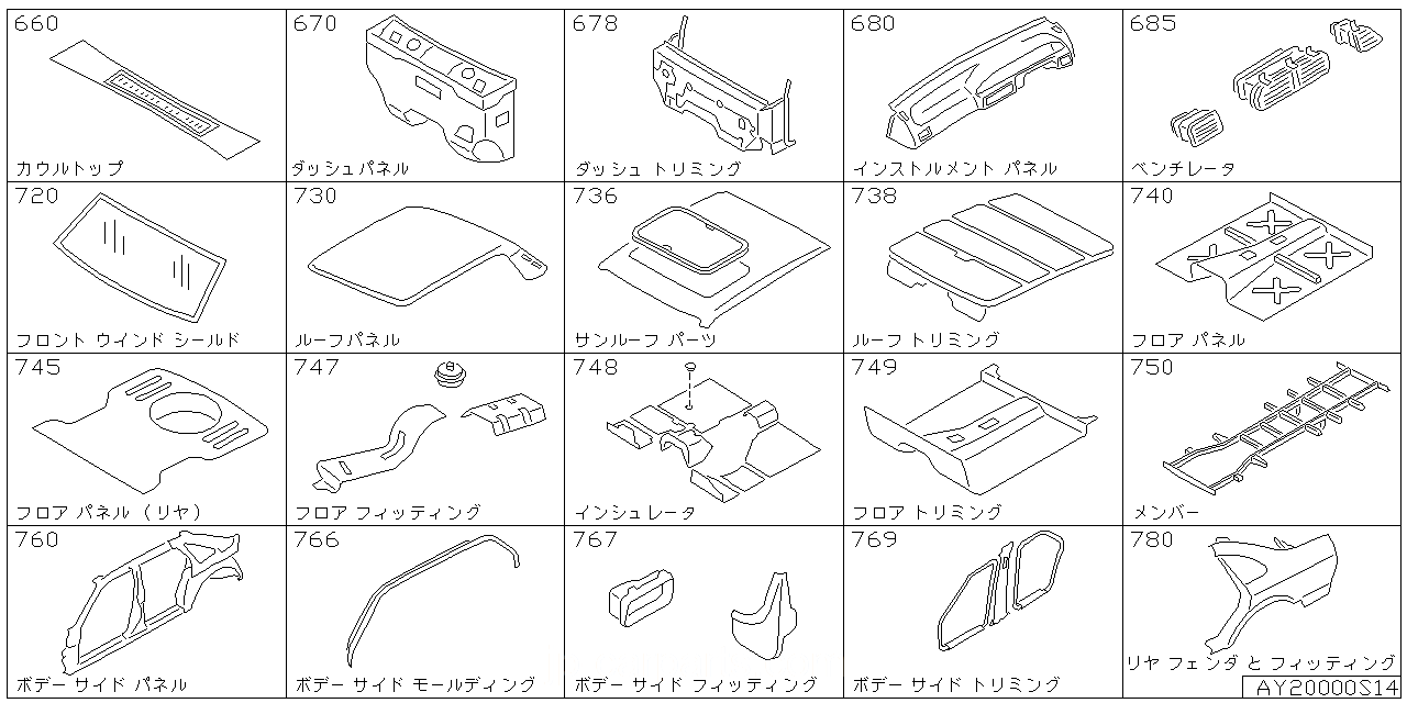 カウル トップ