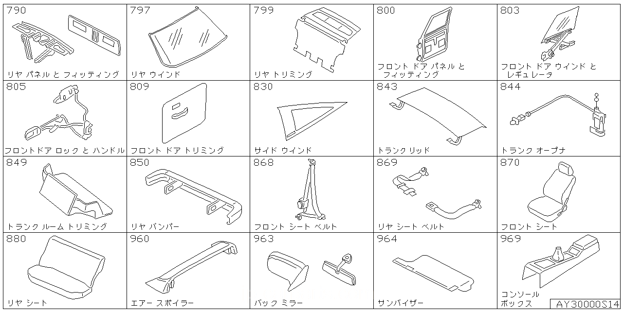 リア バック パネル & フィッティング