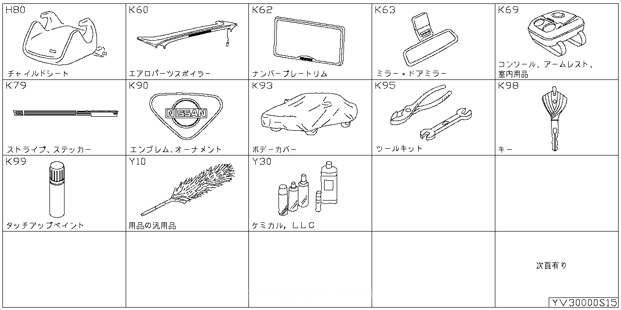 チャイルド シート