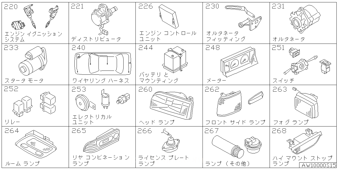 エンジン イグニッション システム