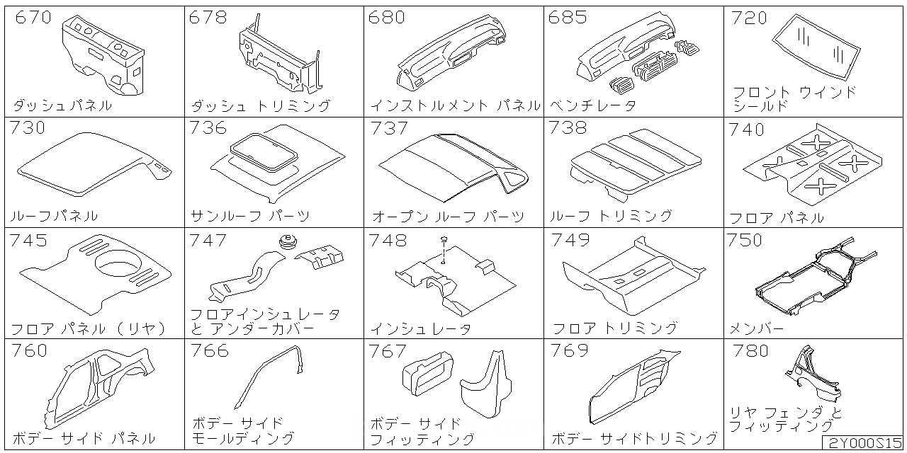 ダッシュ パネル