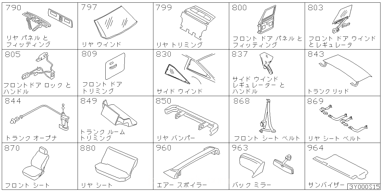 リア バック パネル & フィッティング