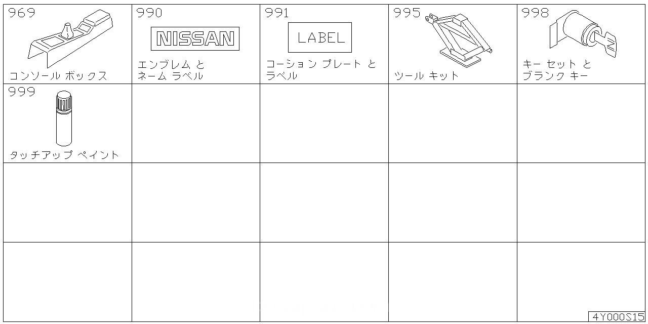 コンソール ボックス