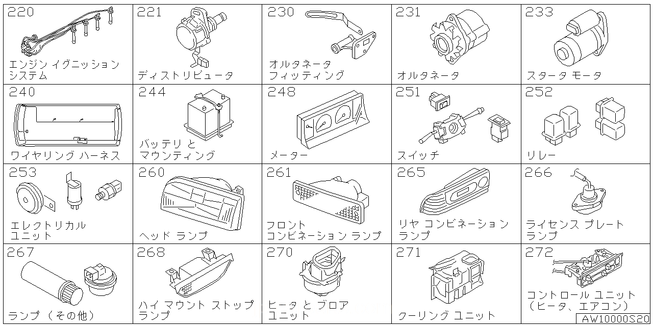 エンジン イグニッション システム