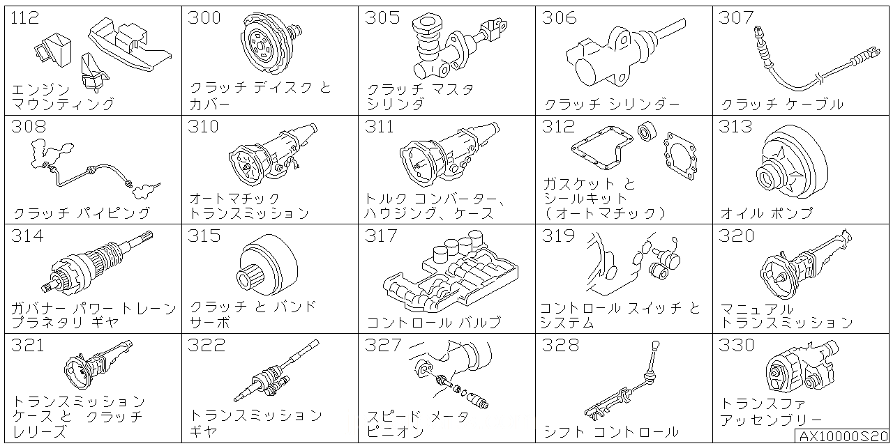 エンジン & トランスミッション マウンティング