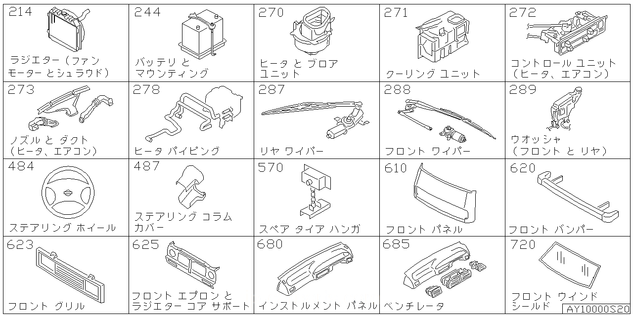 ラジエター シュラウド & ファンモーター