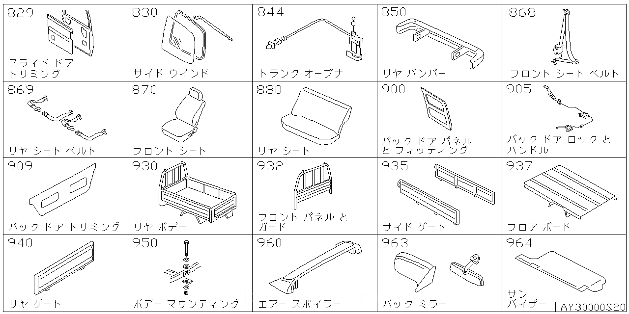 スライド ドア トリミング