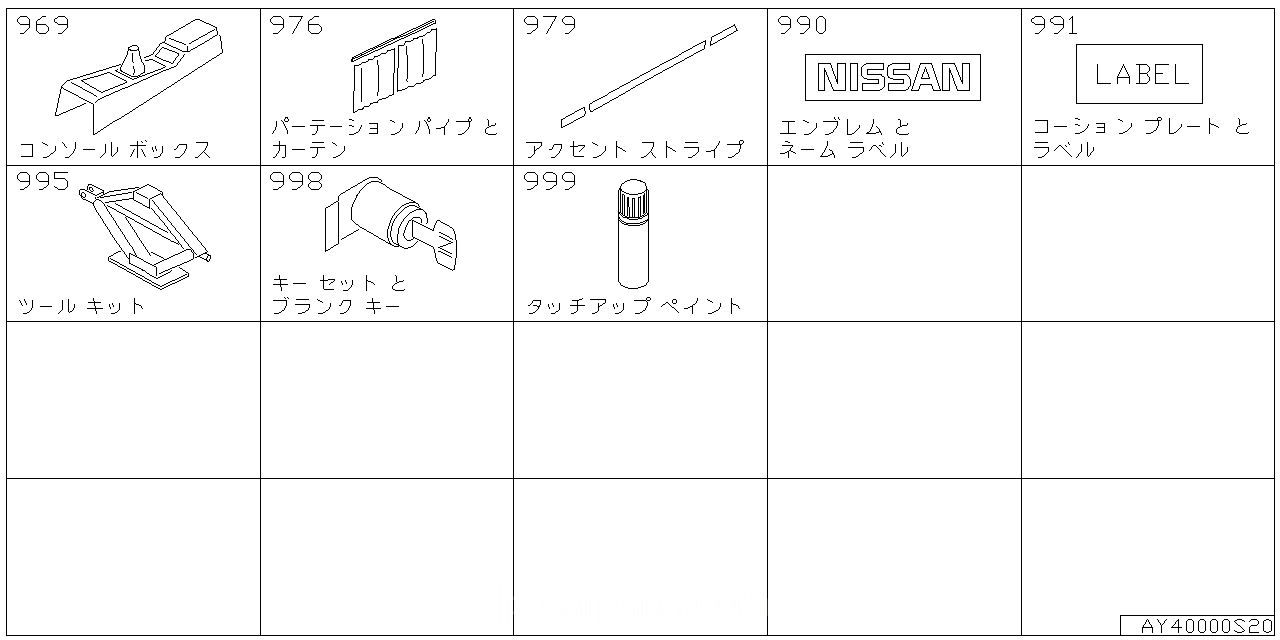 コンソール ボックス