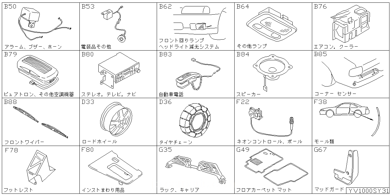 アラーム ブザー ホーン