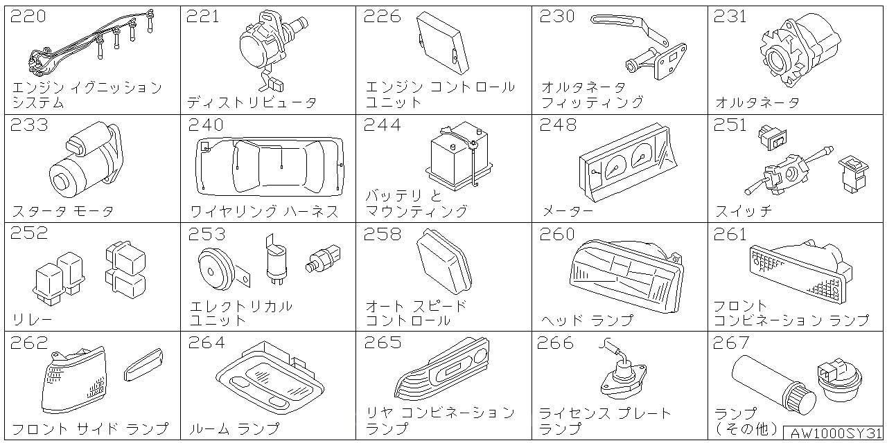 エンジン イグニッション システム