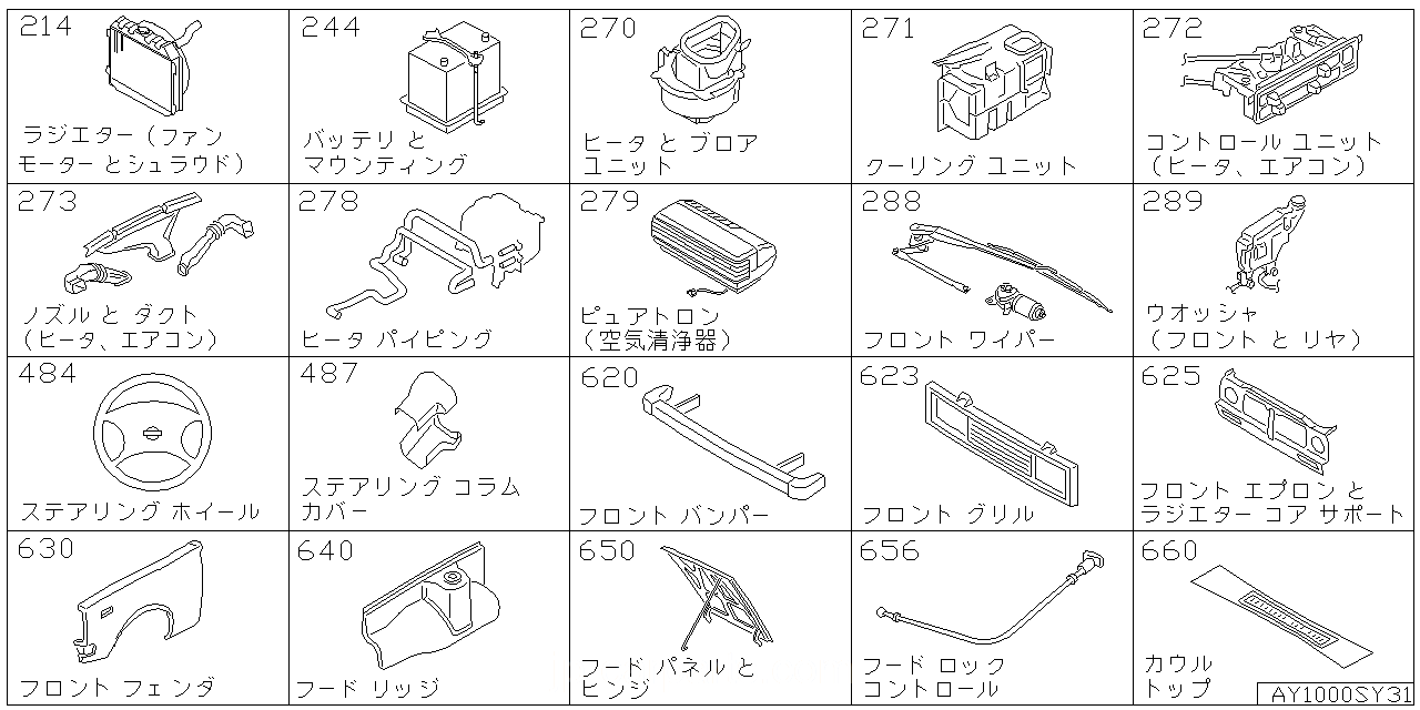 ラジエター シュラウド & ファンモーター