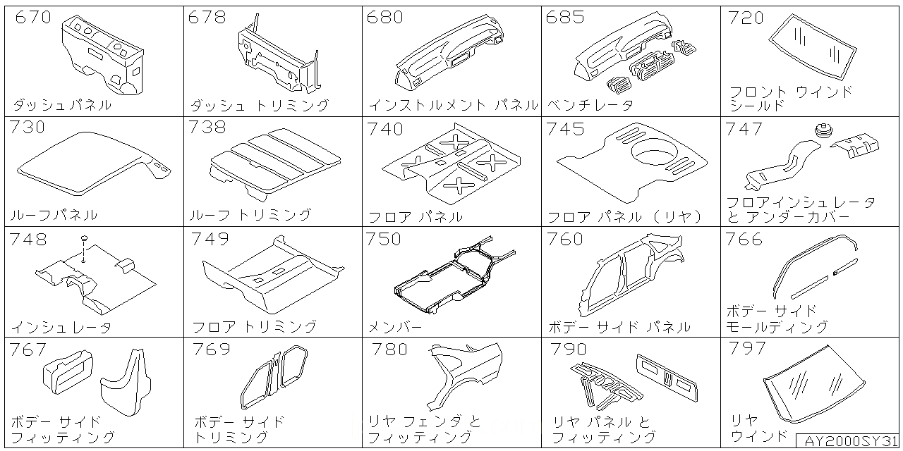 ダッシュ パネル