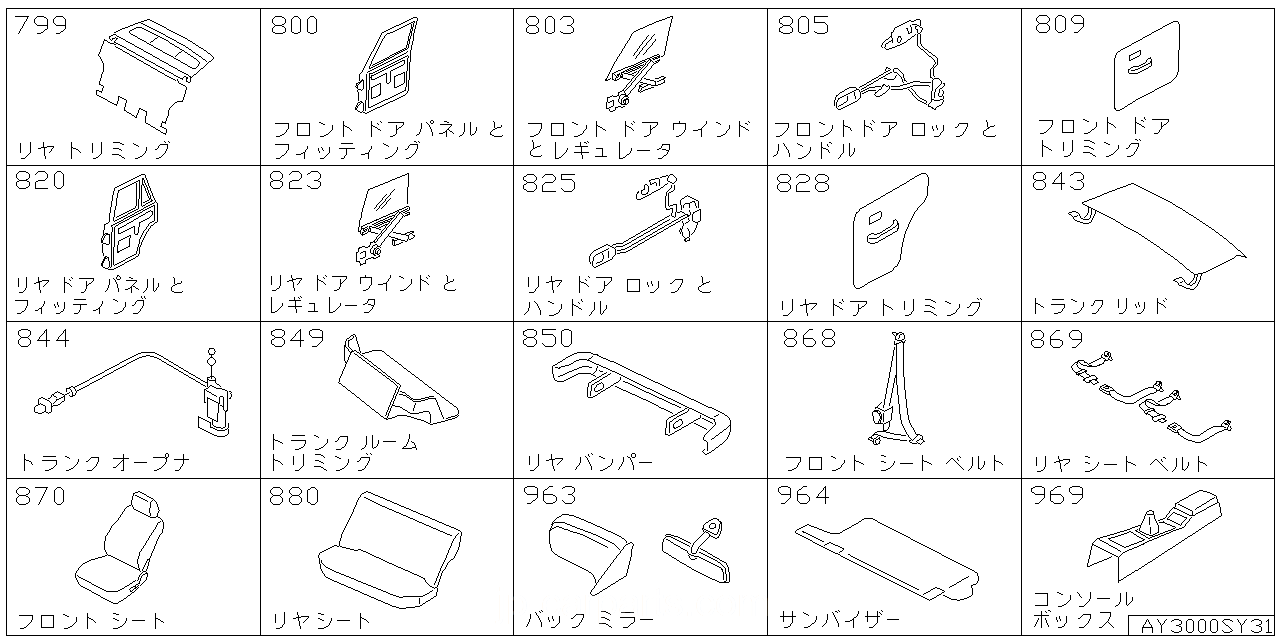 リア & バック パネル トリミング