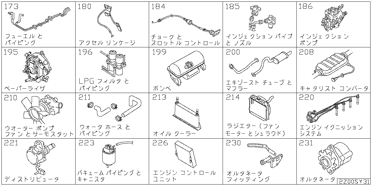 フューエル パイプ