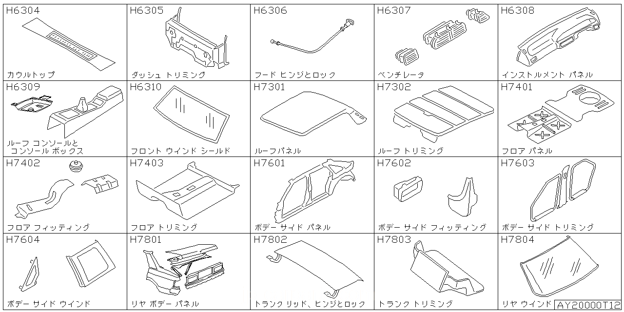 カウル & ダッシュ フィッティング