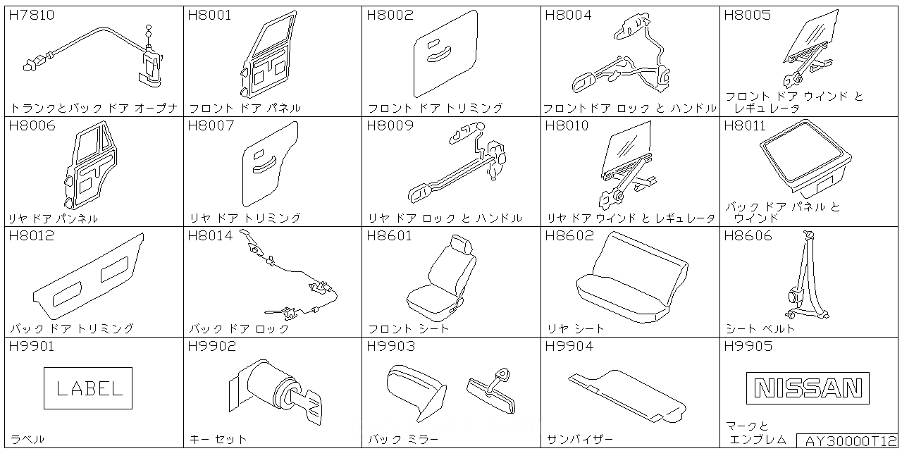 トランク & バック ドア オープナー