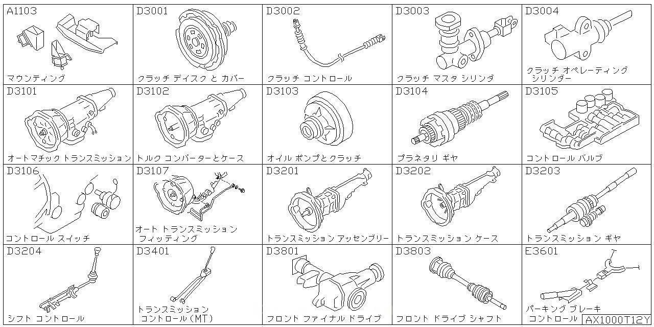 エンジン & ミッション マウンティング