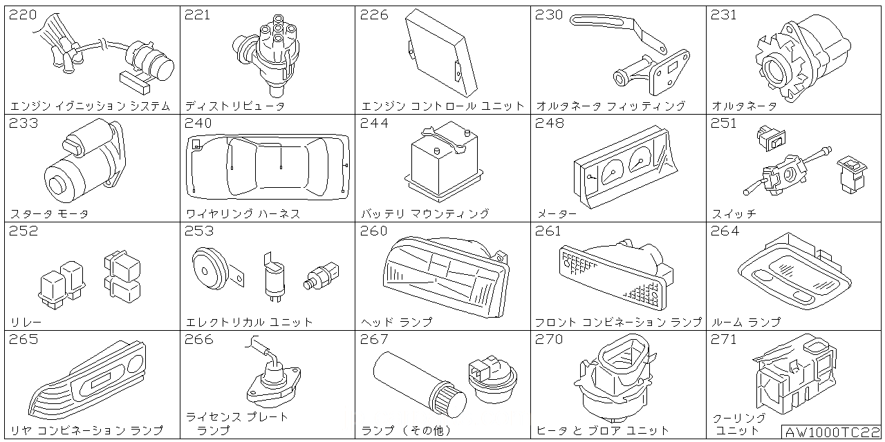 エンジン イグニッション システム