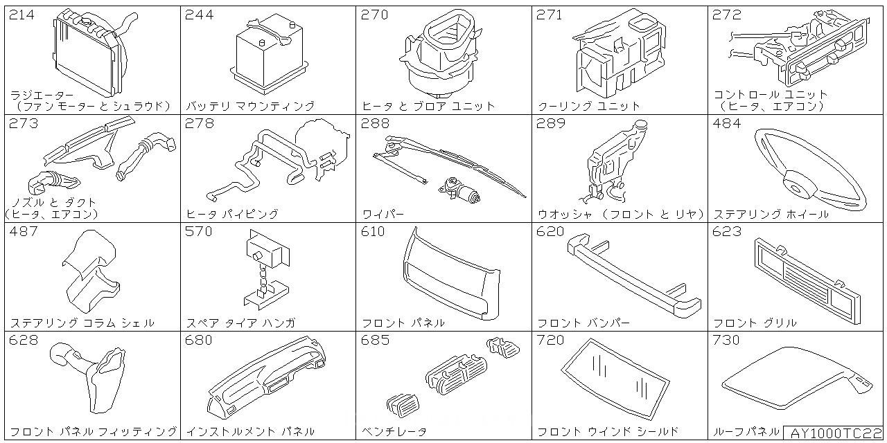 ラジエター シュラウド & ファンモーター