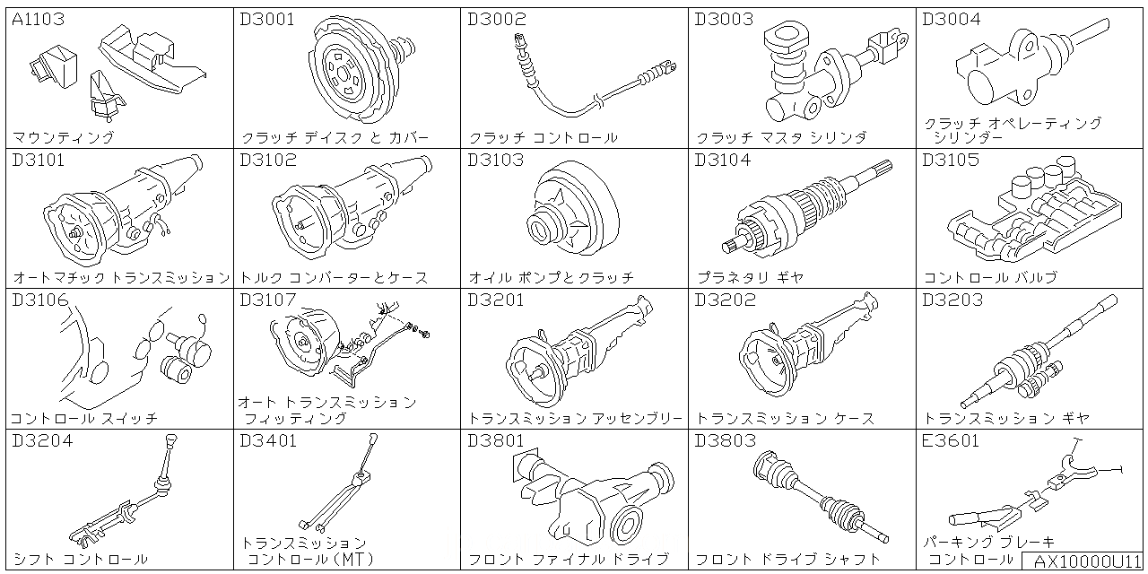 エンジン & ミッション マウンティング