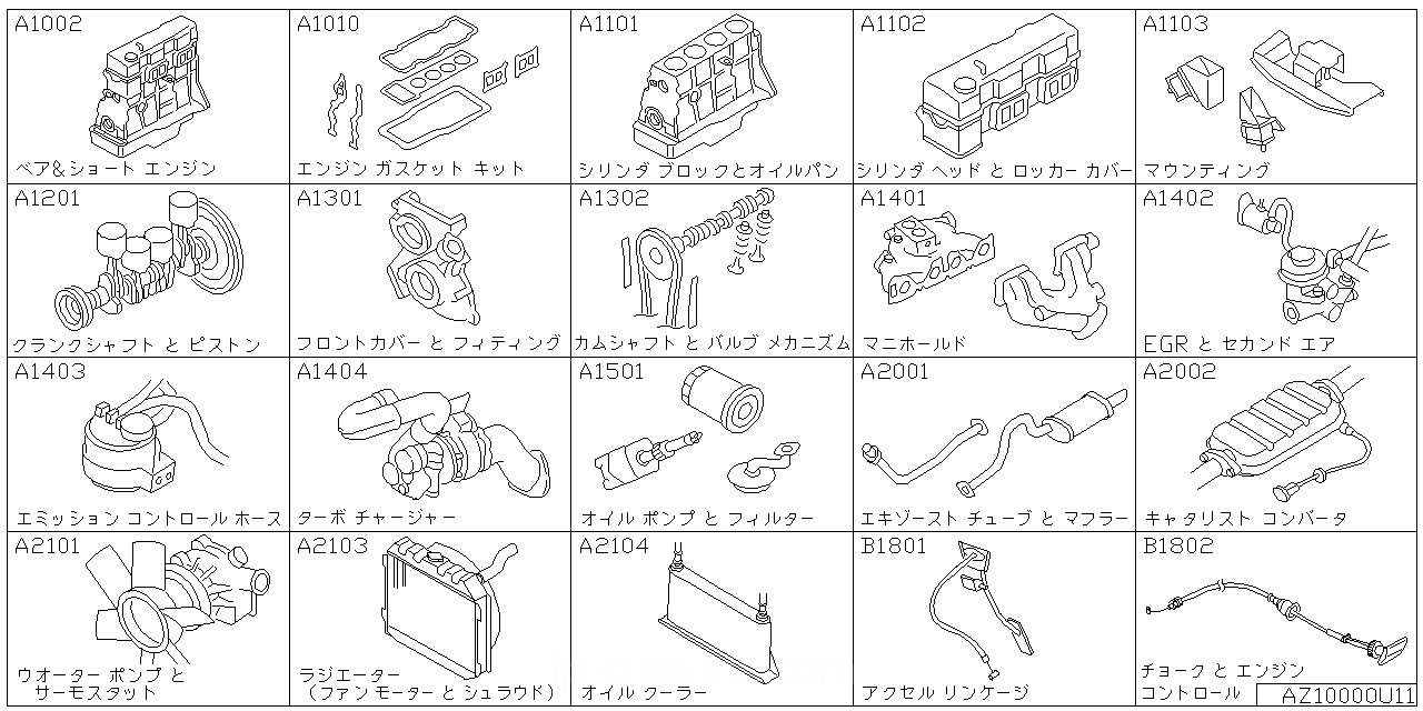 エンジン アッセンブリ