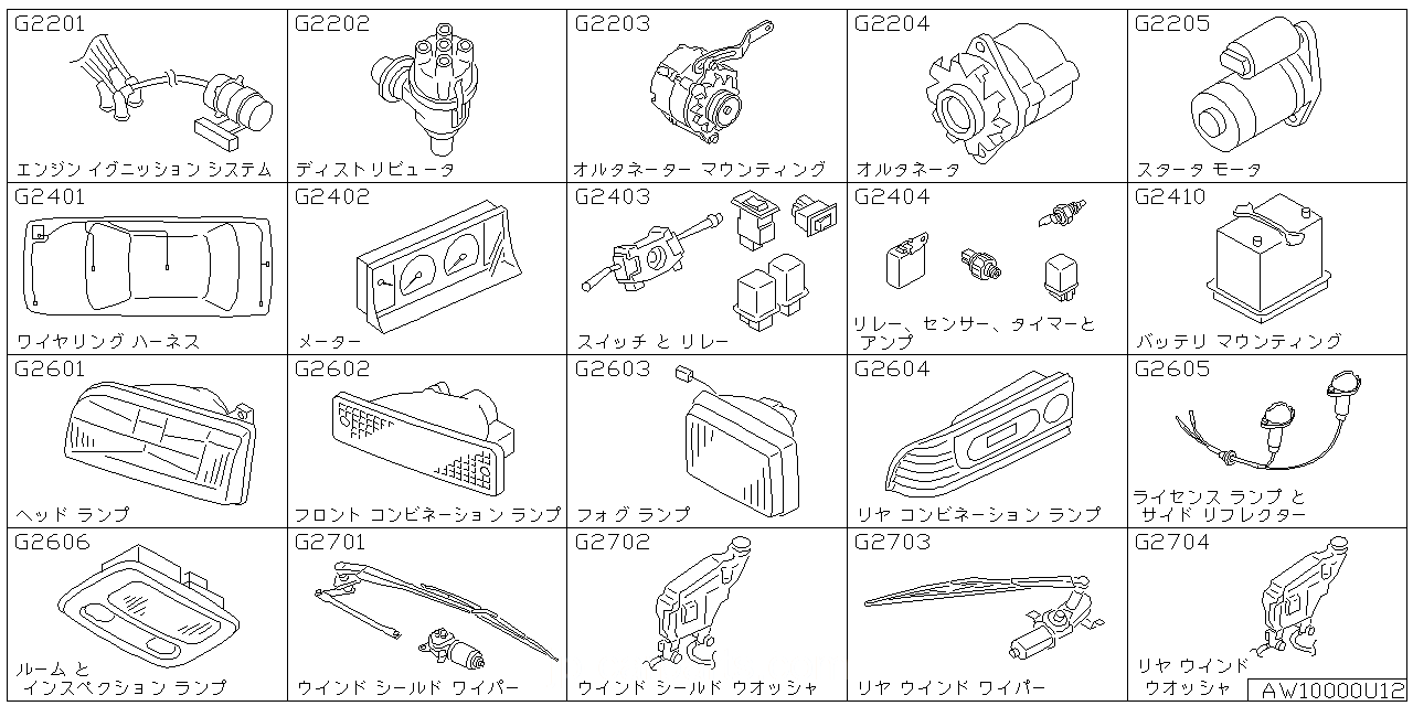 エンジン イグニッション システム