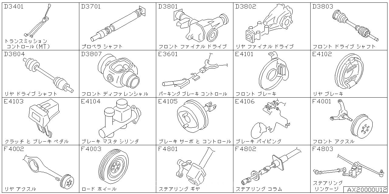 トランスミッション コントロール & リンケージ