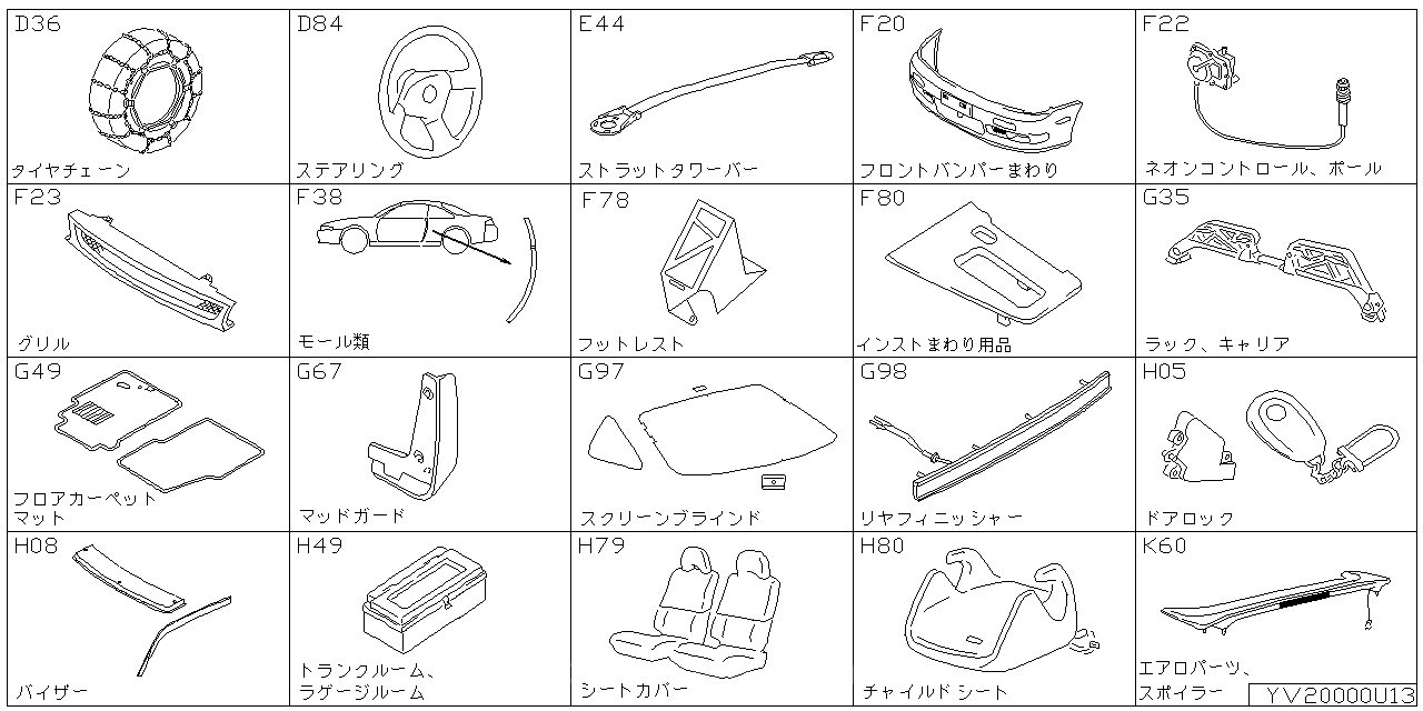 タイヤ チェーン