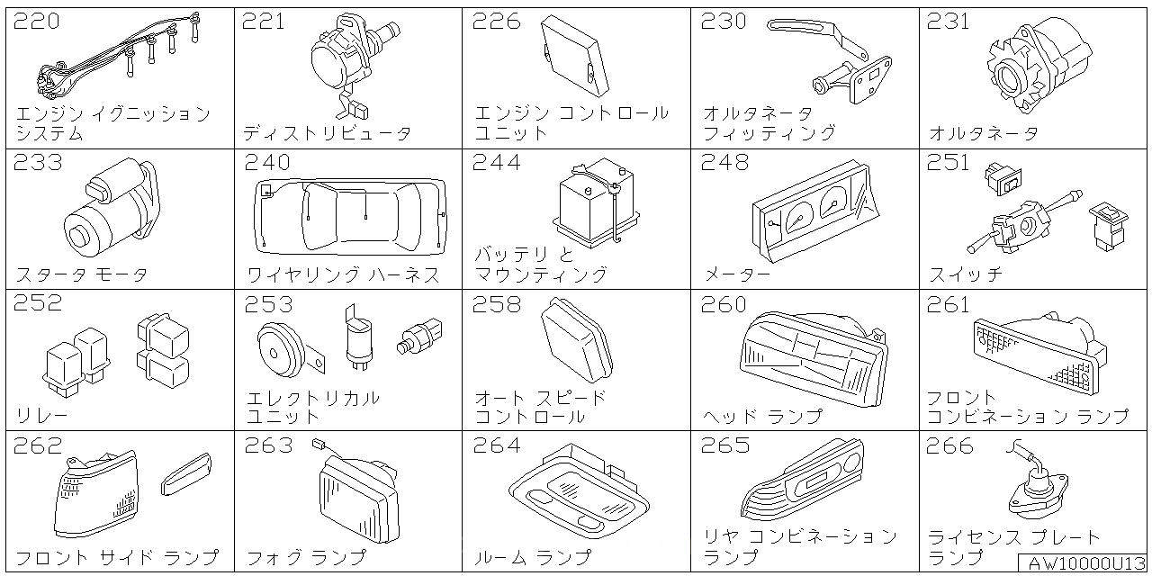 エンジン イグニッション システム