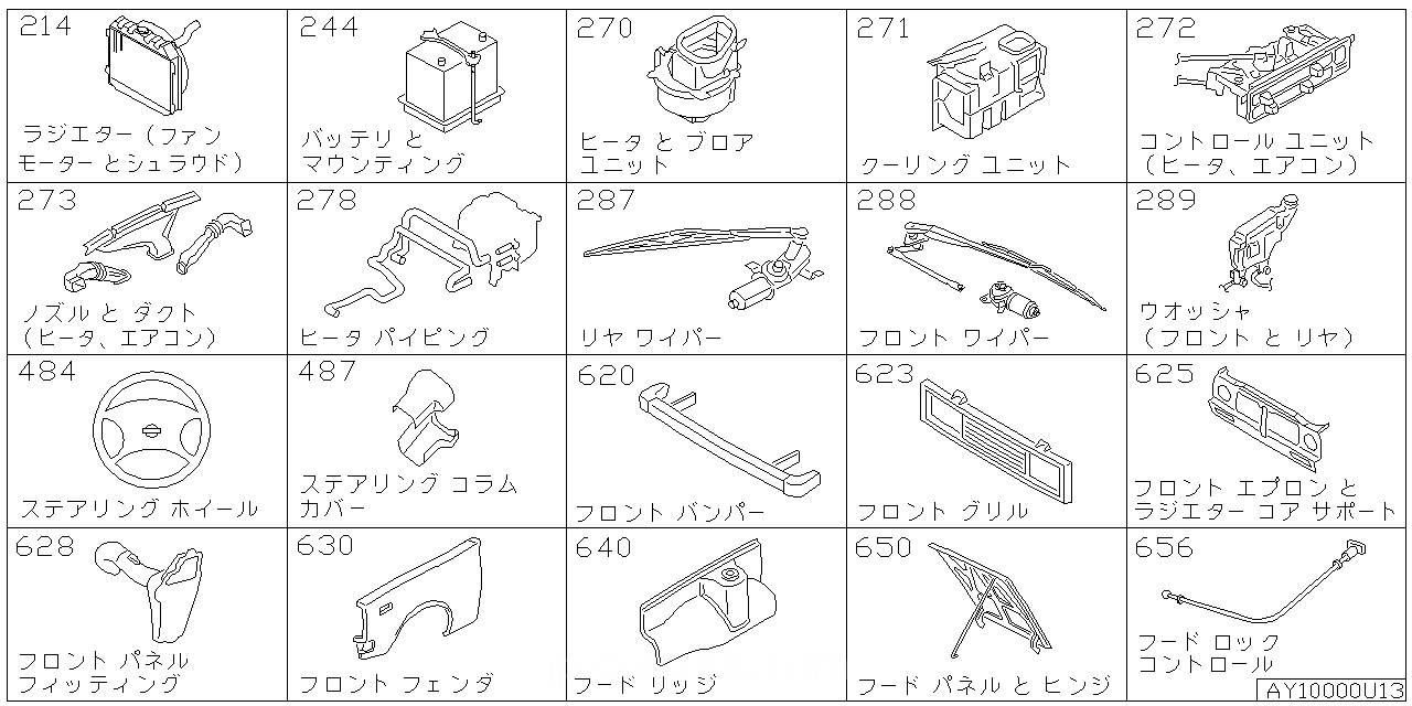 ラジエター シュラウド & ファンモーター