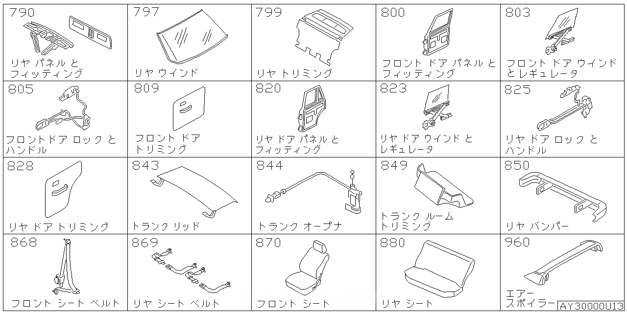 リア バック パネル & フィッティング