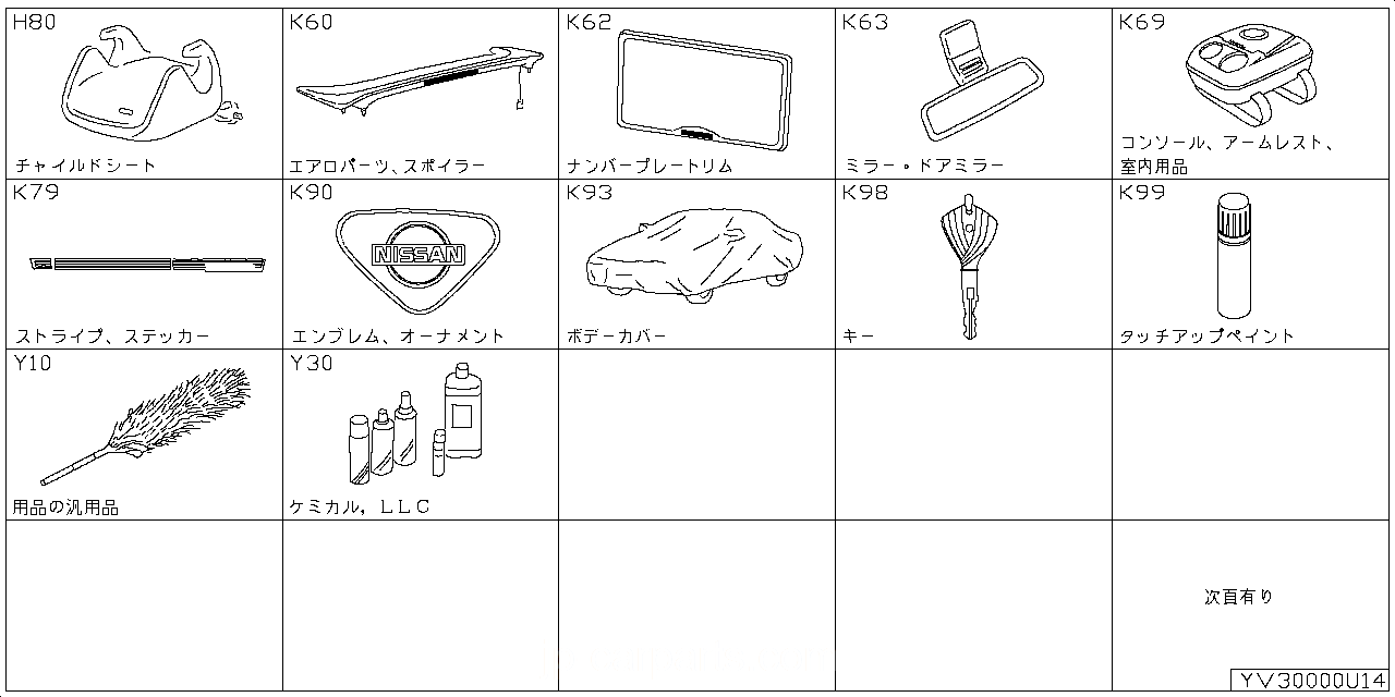 チャイルド シート