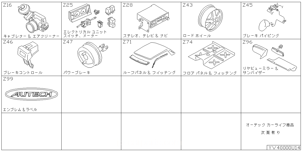 キャブレター&エア クリーナー