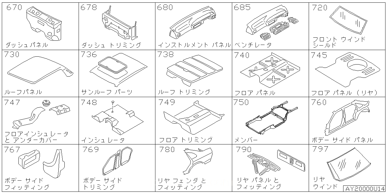 ダッシュ パネル