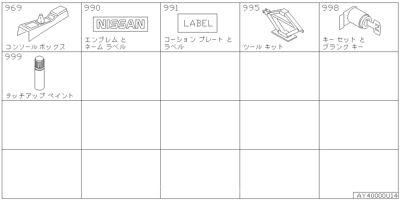 コンソール ボックス