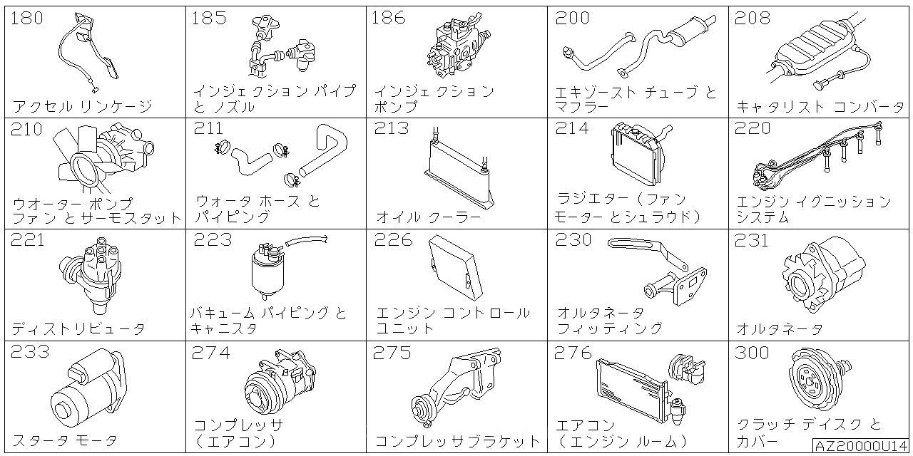 アクセラレーター リンケージ